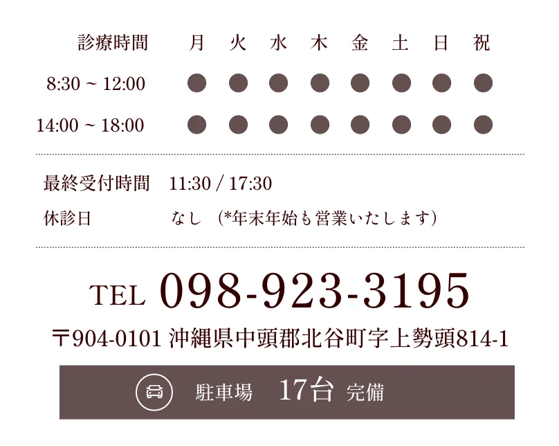 information
